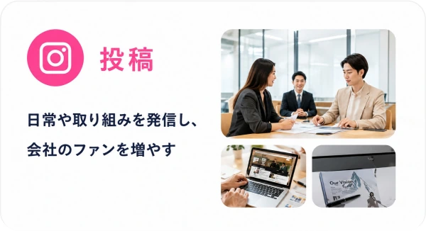 投稿：日常や取り組みを発信し、会社のファンを増やす